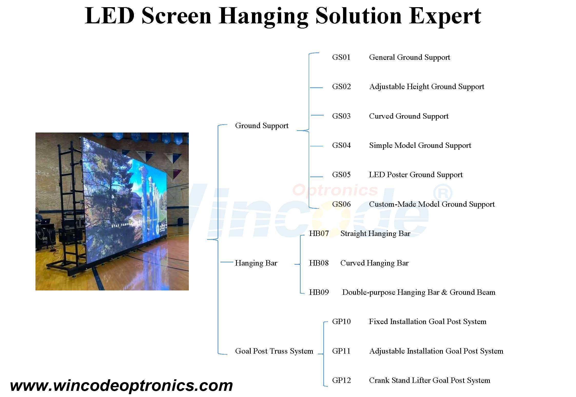 Off Ground LED Screen Ground Support Stand System para pantalla de alquiler, escenario móvil, montaje de escenario