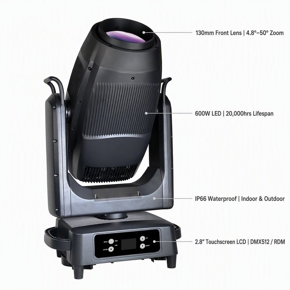 Luz con cabezal móvil para marco LED para exteriores IP66 de 700W / 1000W | Zoom de 4,8°-50° | Marco de 4 hojas