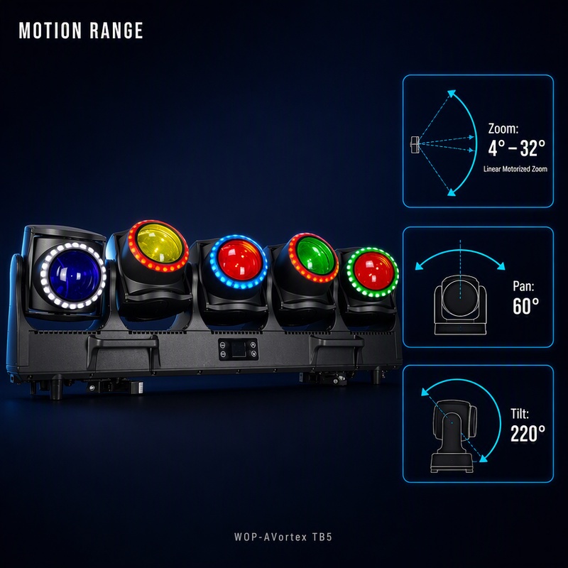 Wincode Luz móvil LED multicabezal AquaVortex TB5 IP65 | 5×120W RGBL | Alternativa a ACME TORNADO
