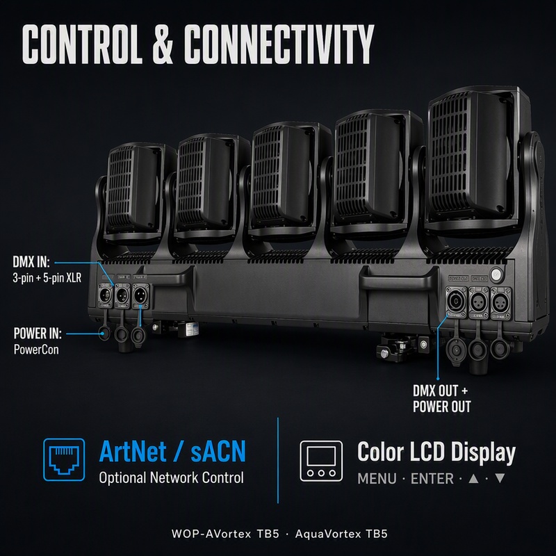 Wincode Luz móvil LED multicabezal AquaVortex TB5 IP65 | 5×120W RGBL | Alternativa a ACME TORNADO